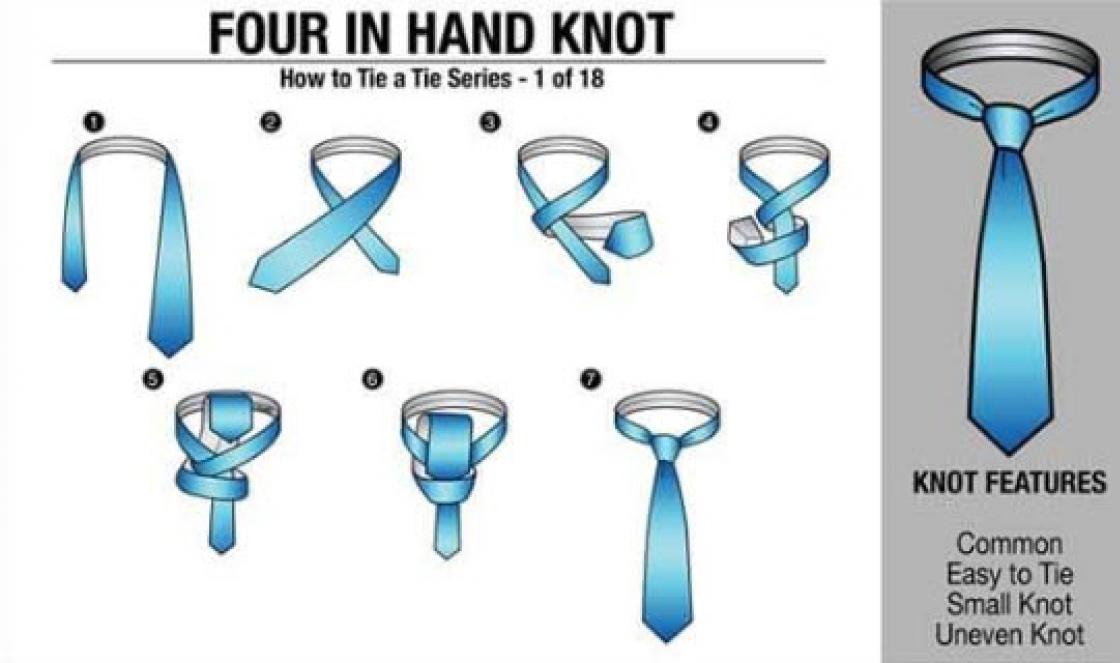 बुना हुआ टाई - एक आदमी के लिए एक असामान्य DIY उपहार क्रोकेट टाई पैटर्न