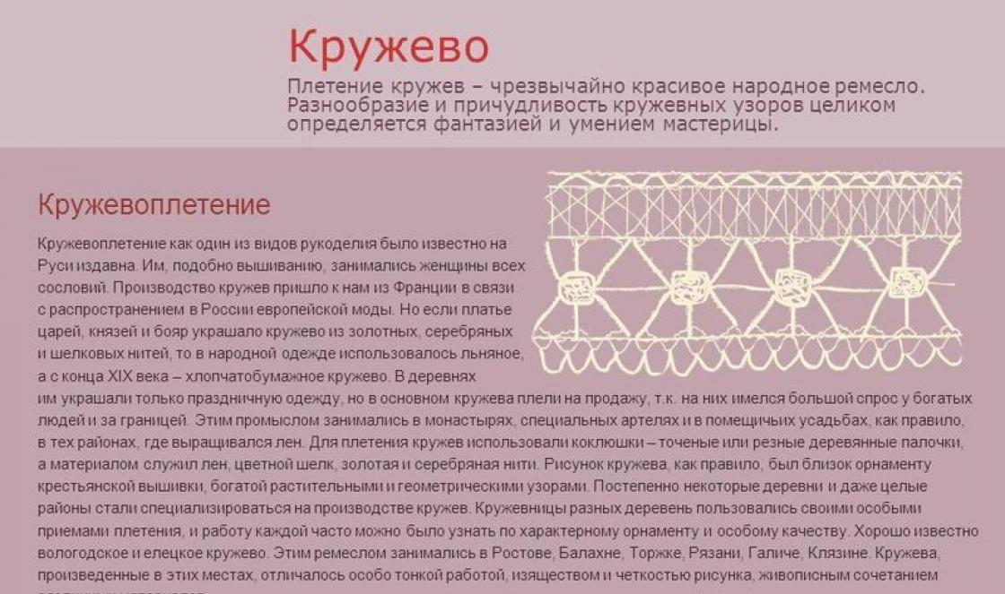 Ρωσική δαντέλα, ιστορία ανάπτυξης, κύριοι τύποι και τεχνολογίες