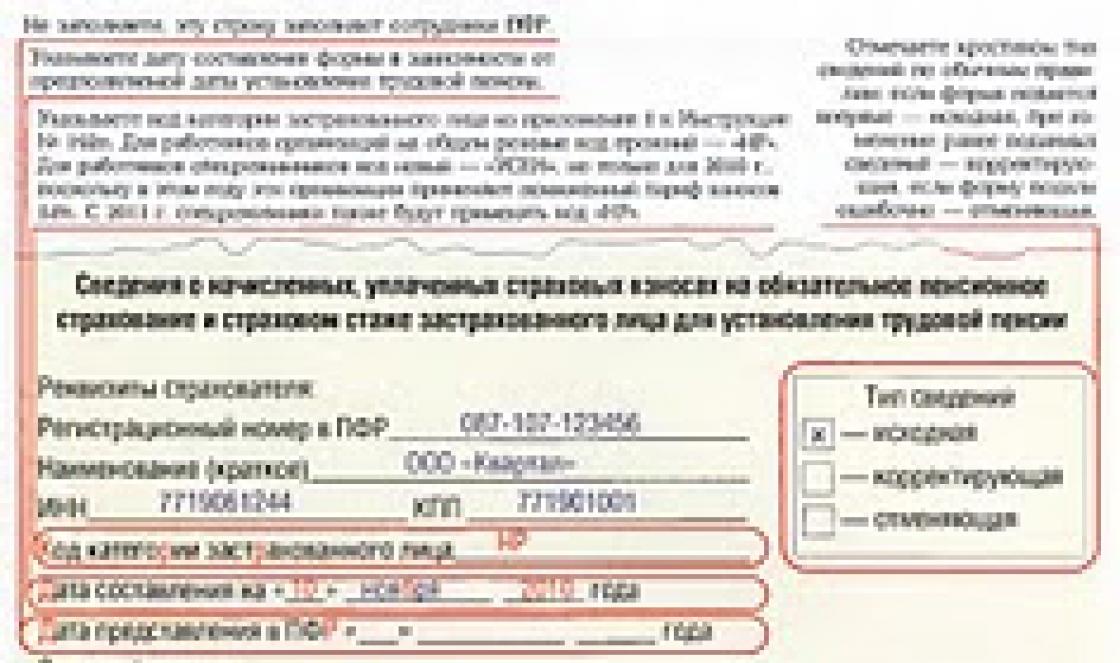 Ένας εργαζόμενος συνταξιοδοτείται: ποια έγγραφα υποβάλλει ο εργοδότης στο Ταμείο Συντάξεων της Ρωσίας;