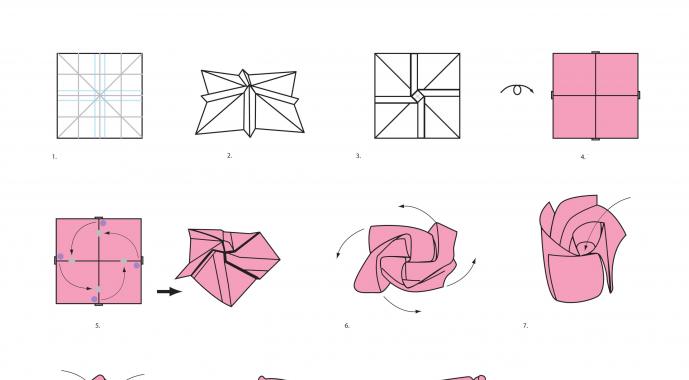 Hogyan készítsünk diagramot papírból