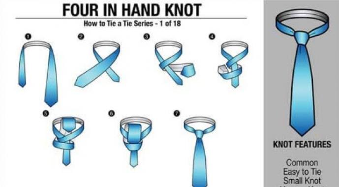 Dasi rajutan - hadiah DIY yang tidak biasa untuk pria Pola dasi rajutan