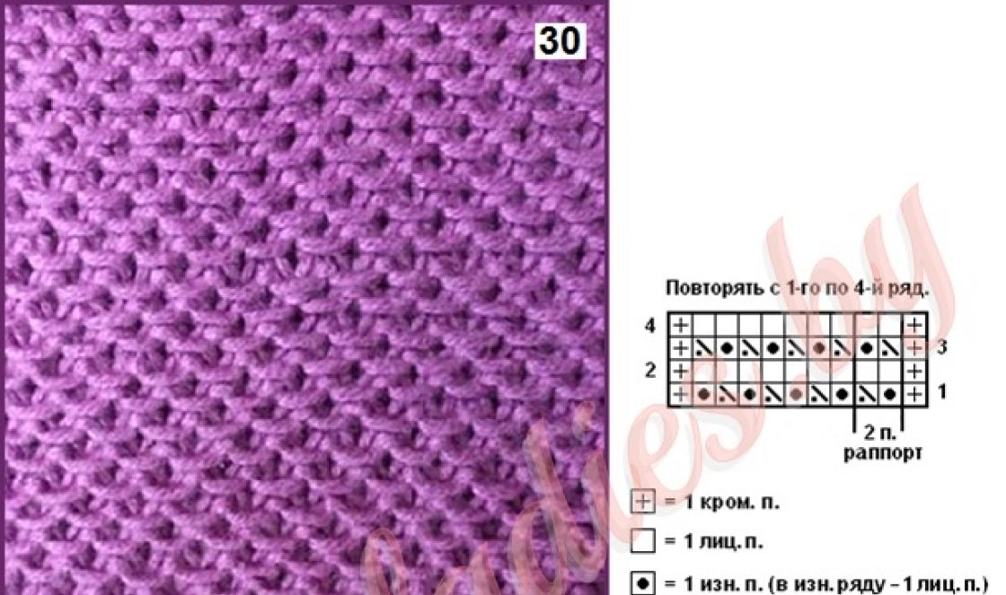 Απλά ανάγλυφα σχέδια πλεξίματος 1001 ανάγλυφα σχέδια πλεξίματος