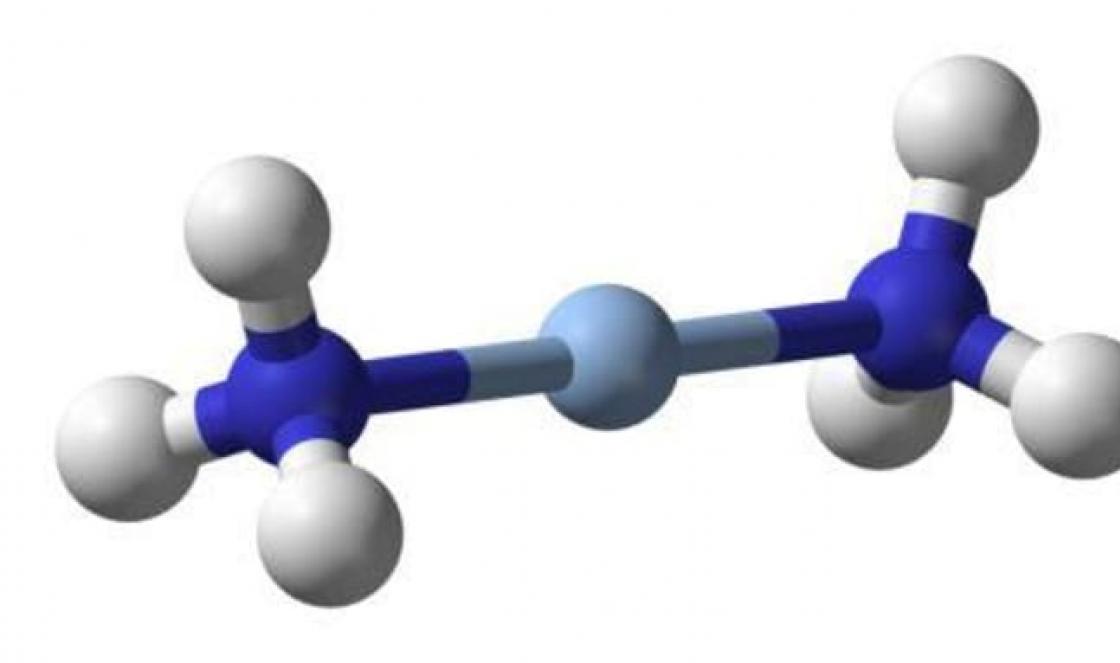 Ալդեհիդների քիմիական հատկությունները՝ արծաթի հայելու ռեակցիա