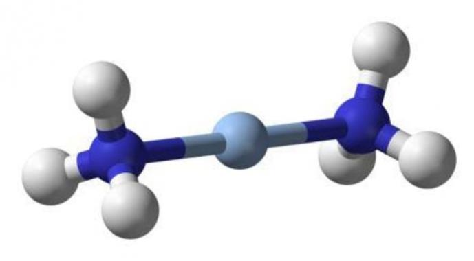 Chemické vlastnosti aldehydov: reakcia strieborného zrkadla